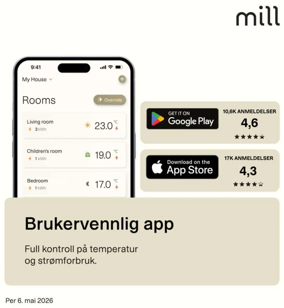 Mill Invisible Smart WiFi 900W Gen. 4 panelovn