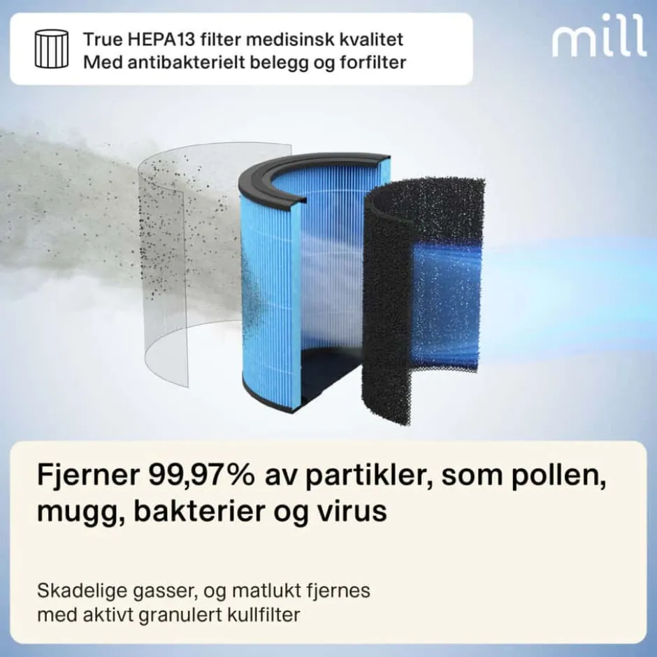 Mill Silent Pro luftrenser