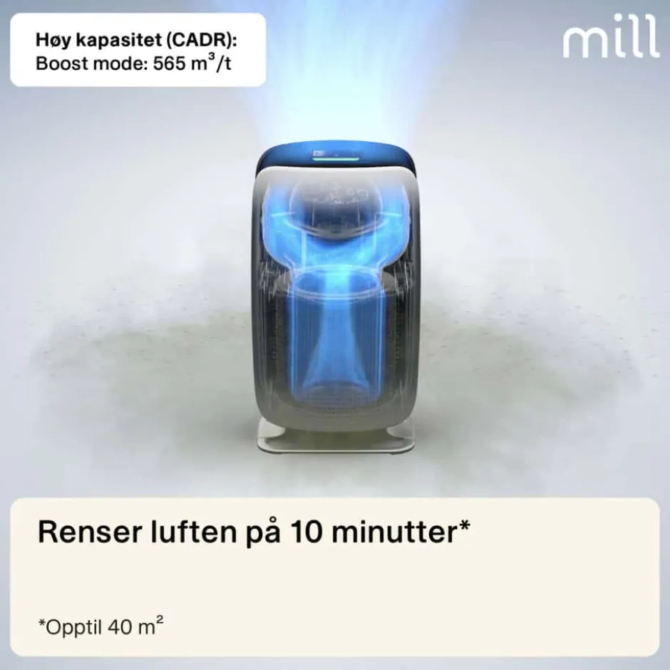 Mill Silent Pro luftrenser