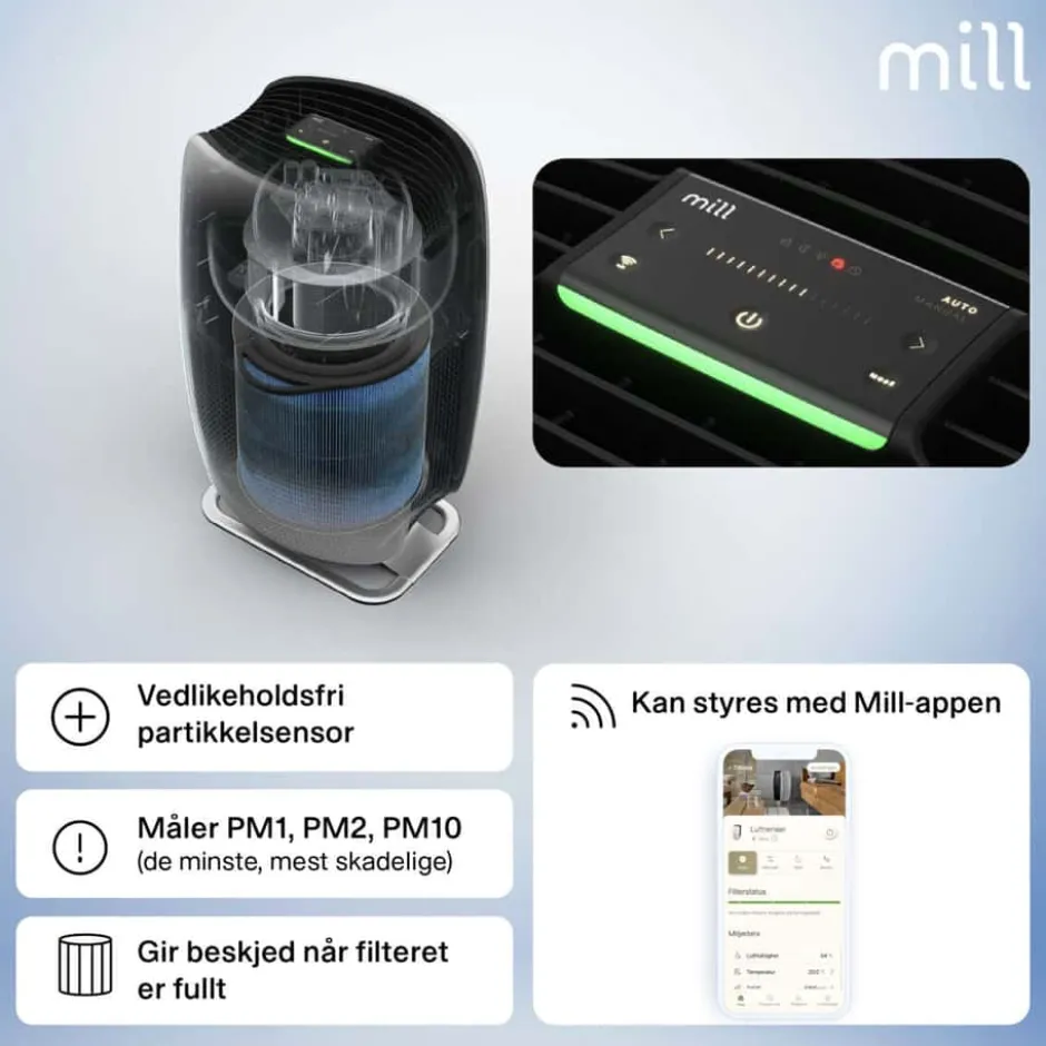 Mill Silent Pro luftrenser